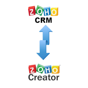 Zoho-crm-with-zoho-creator | CRM & ERP Consultants & Expert Partners